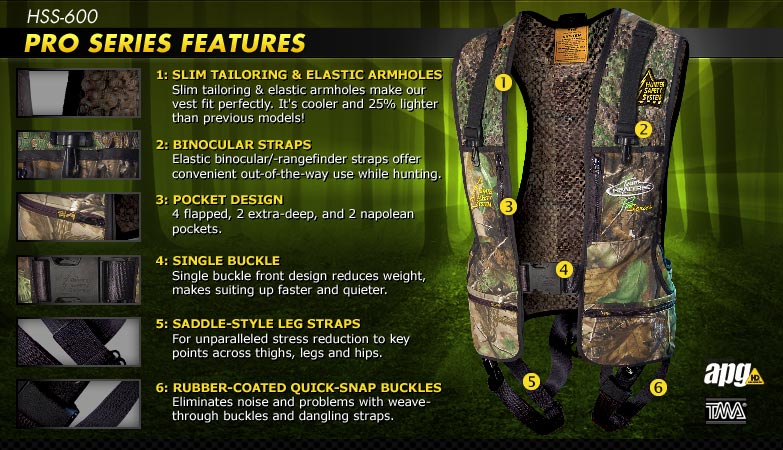 HSS-600 Pro Series Features